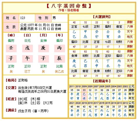 免費算命何時懷孕|免費八字算命何時懷孕